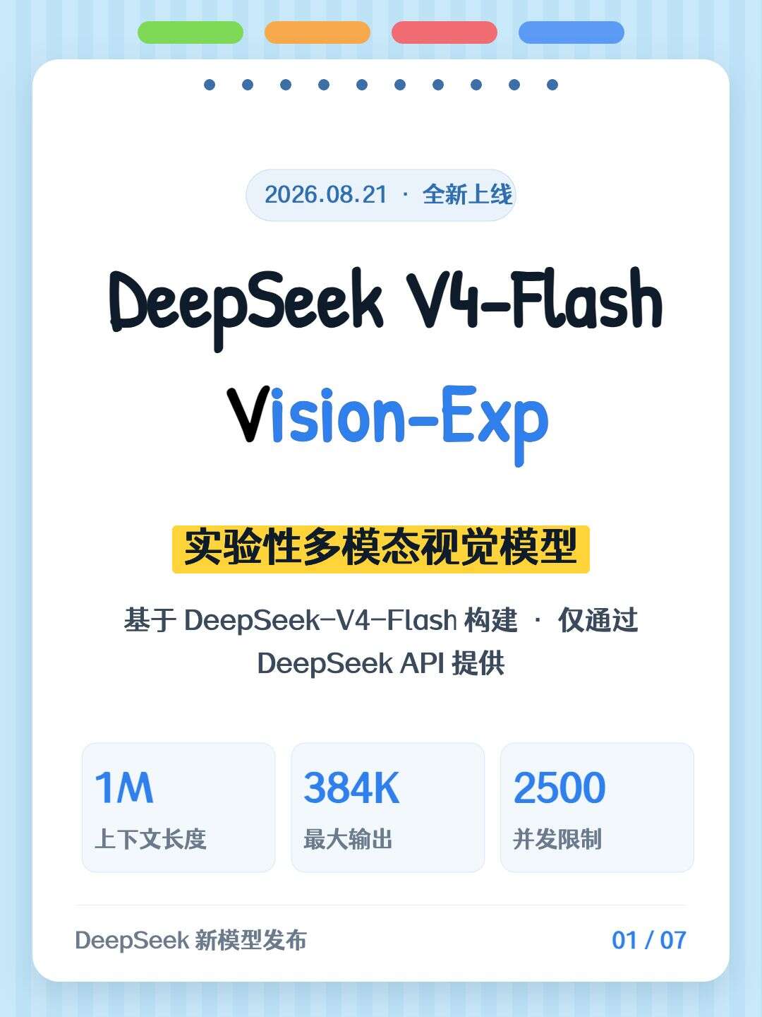 Image 1 from DeepSeek V4-Flash-Vision-Exp 发布