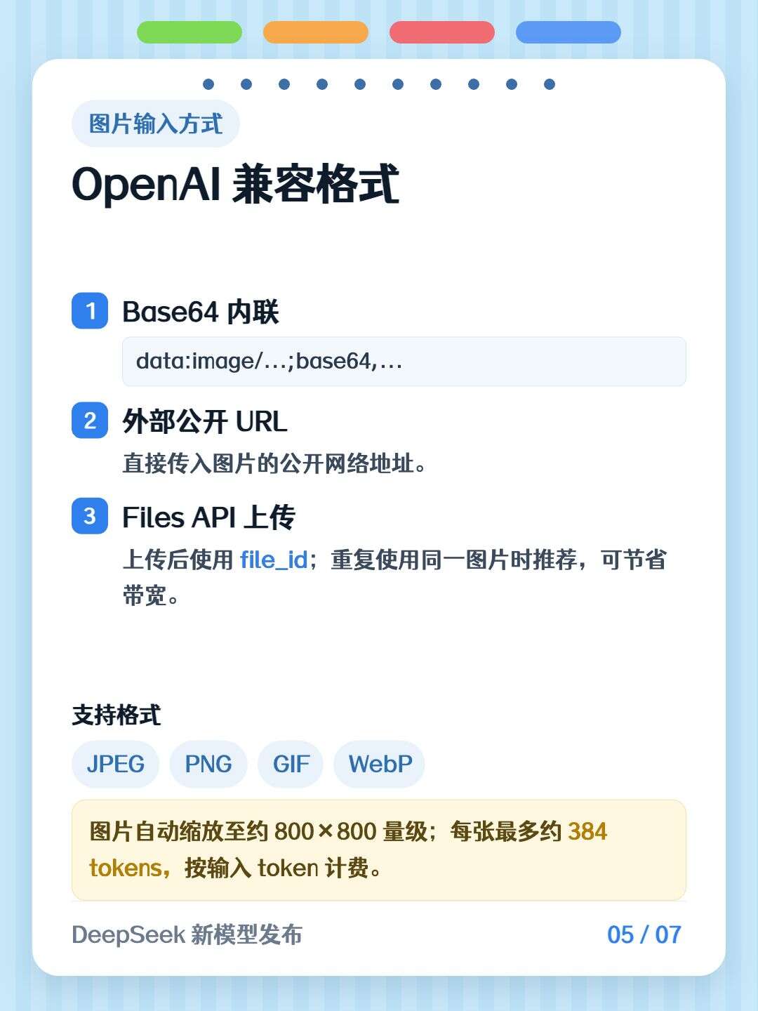 Image 5 from DeepSeek V4-Flash-Vision-Exp 发布