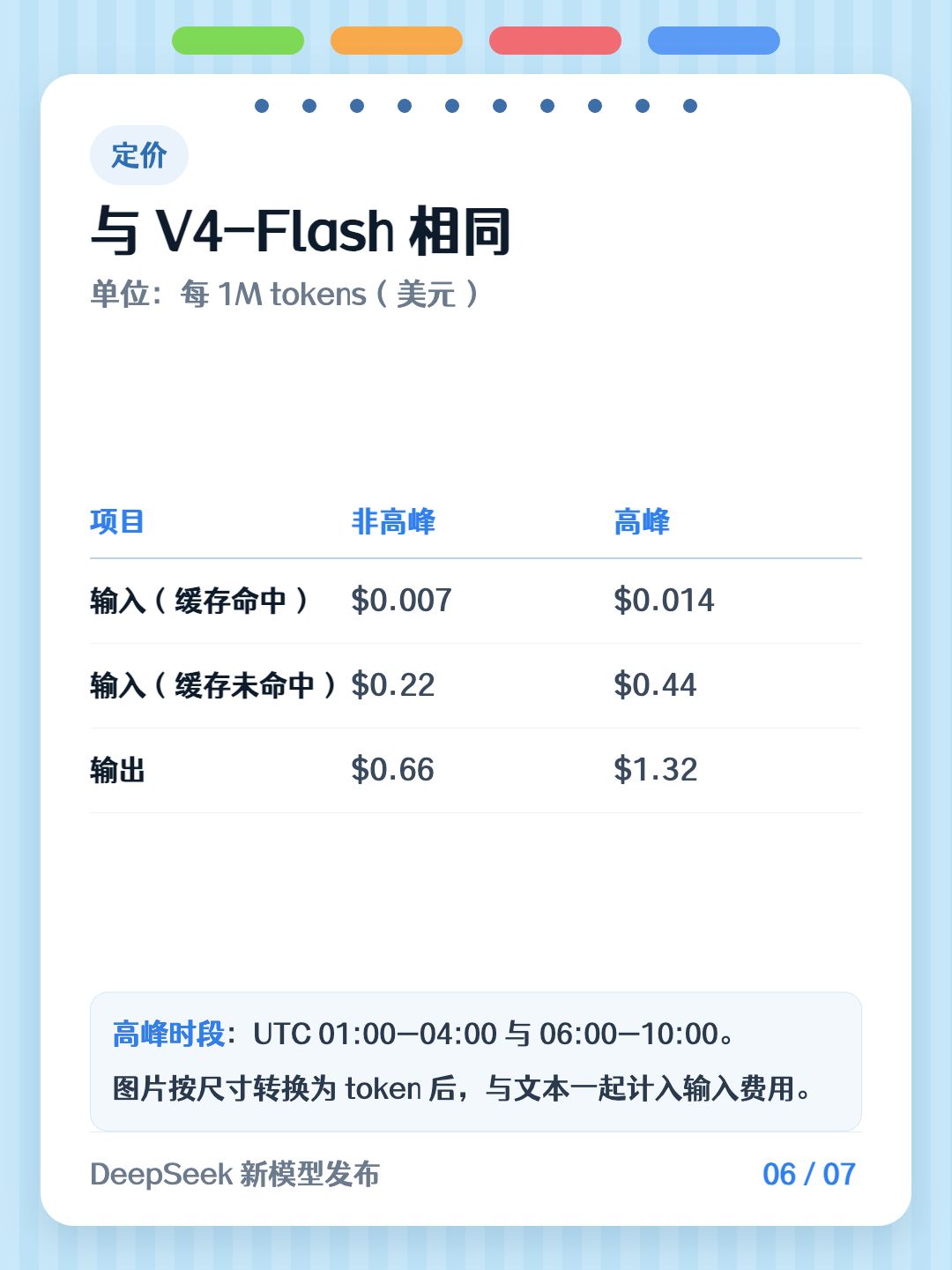 Image 6 from DeepSeek V4-Flash-Vision-Exp 发布