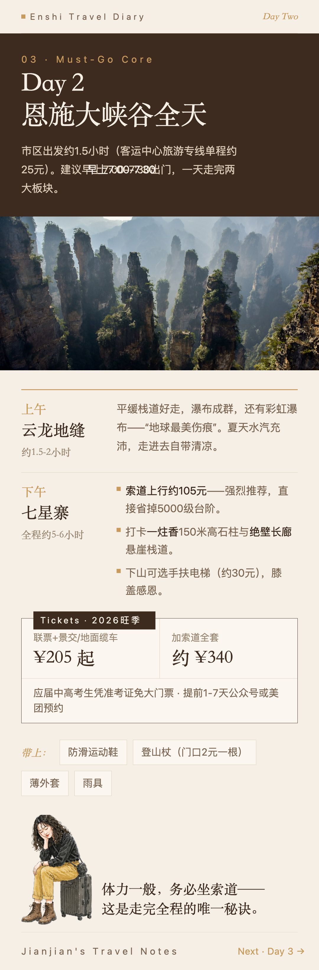 Image 4 from 恩施3天2晚旅行日记（6页长图）