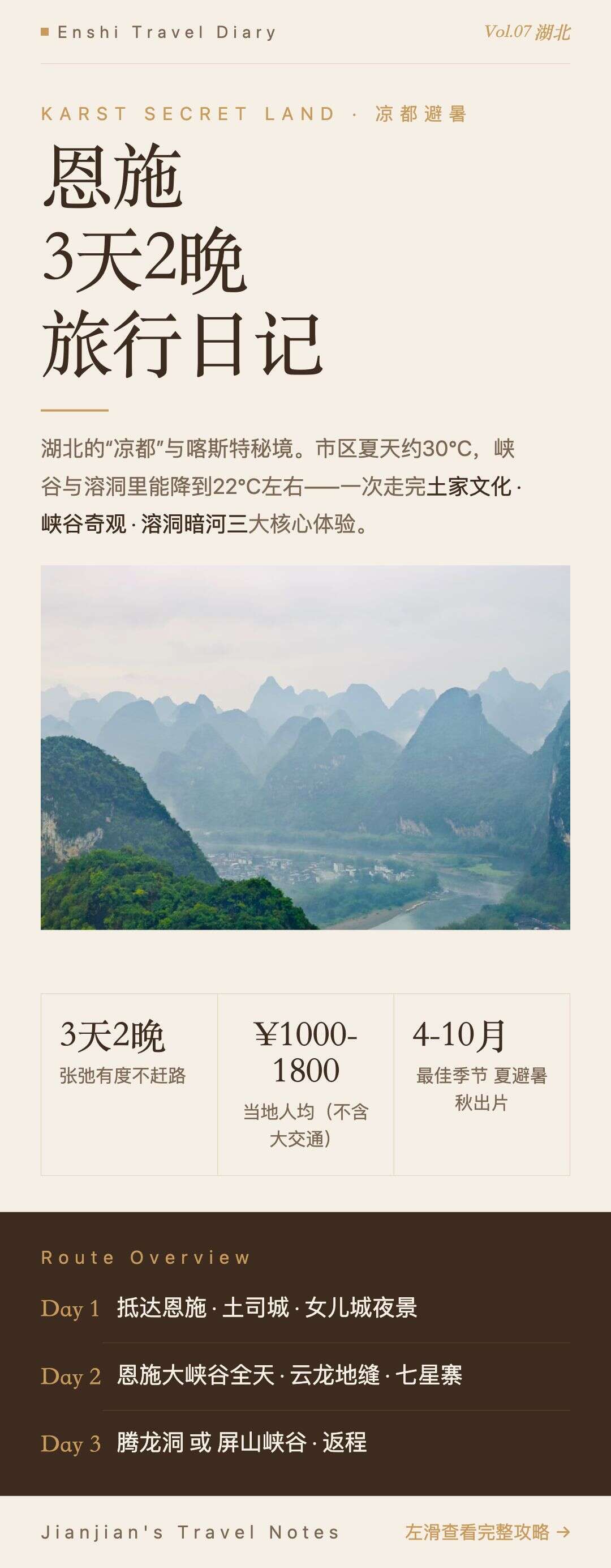 Image 1 from 恩施3天2晚旅行日记（6页长图）