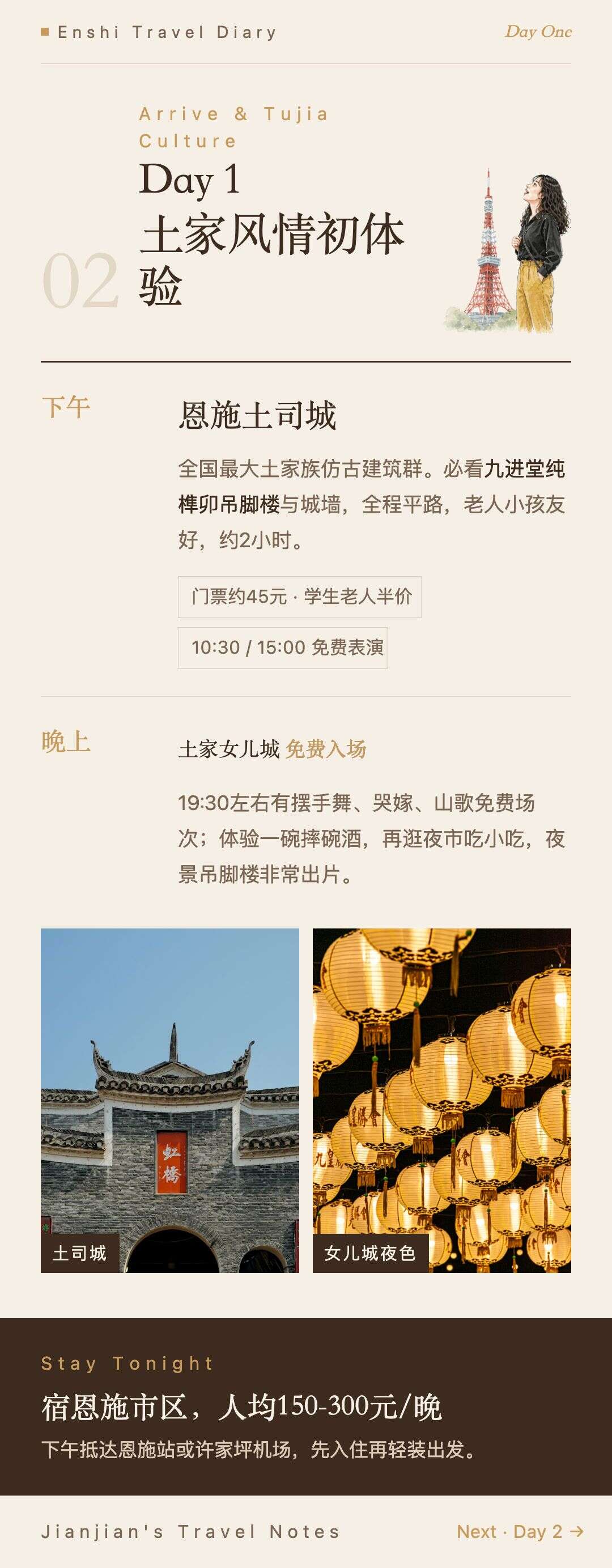 Image 3 from 恩施3天2晚旅行日记（6页长图）