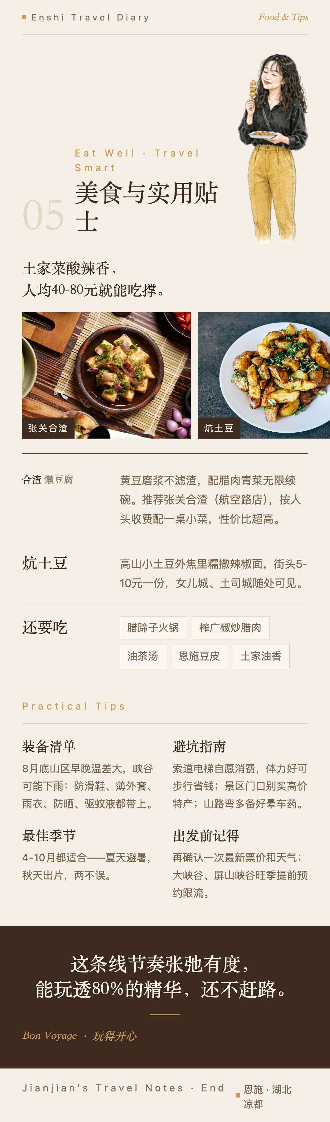 Image 6 from 恩施3天2晚旅行日记（6页长图）