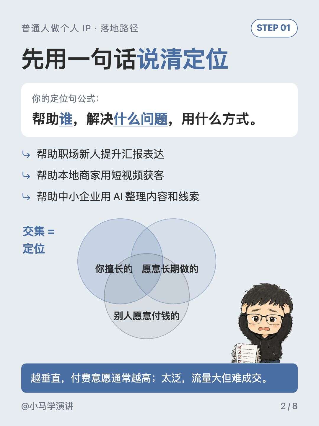 Image 1 from IP形象贴纸图文