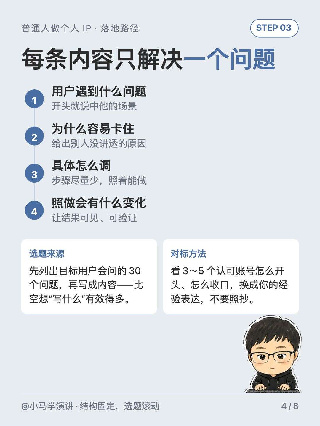 Image 4 from IP形象贴纸图文