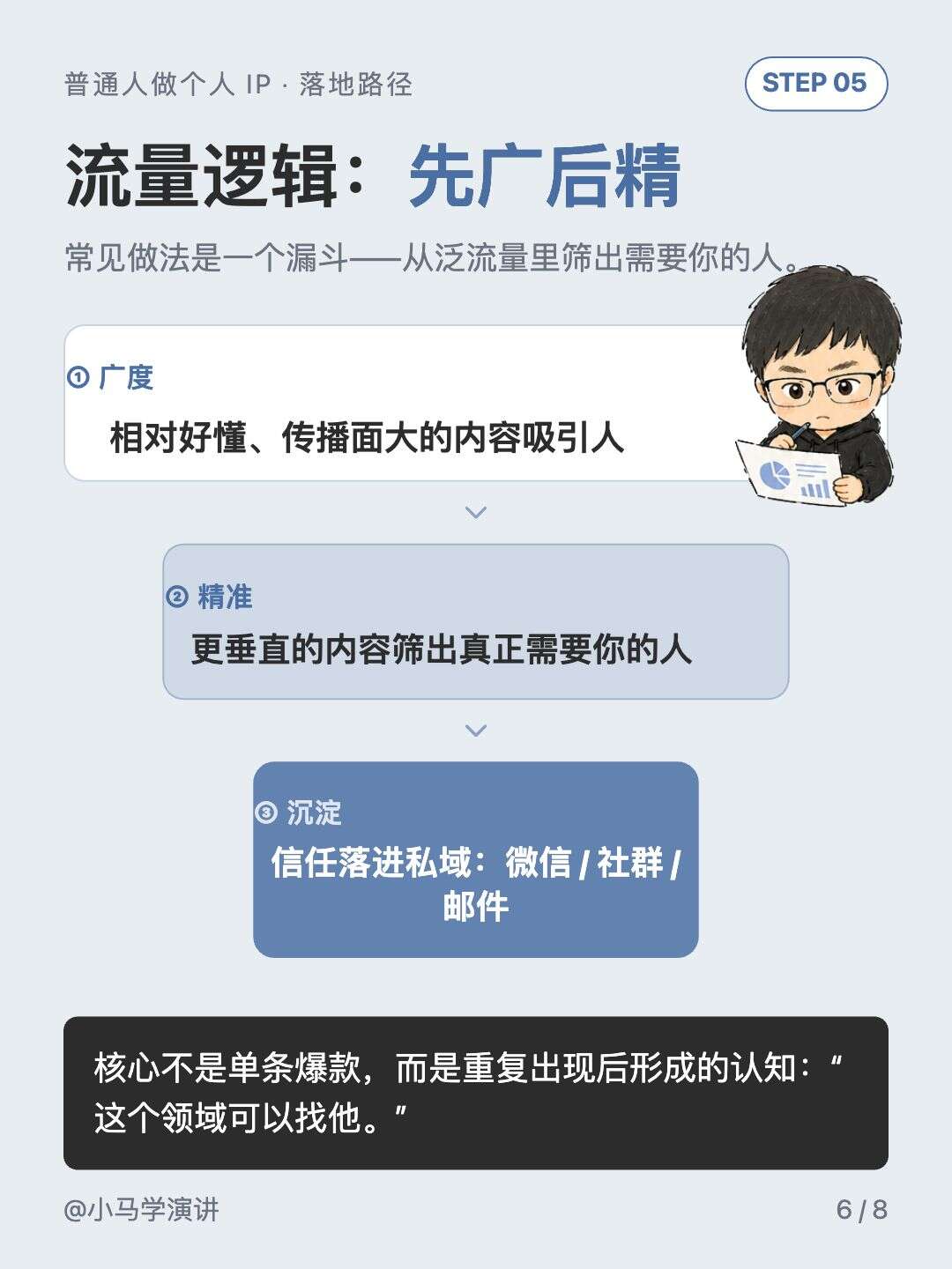 Image 6 from IP形象贴纸图文
