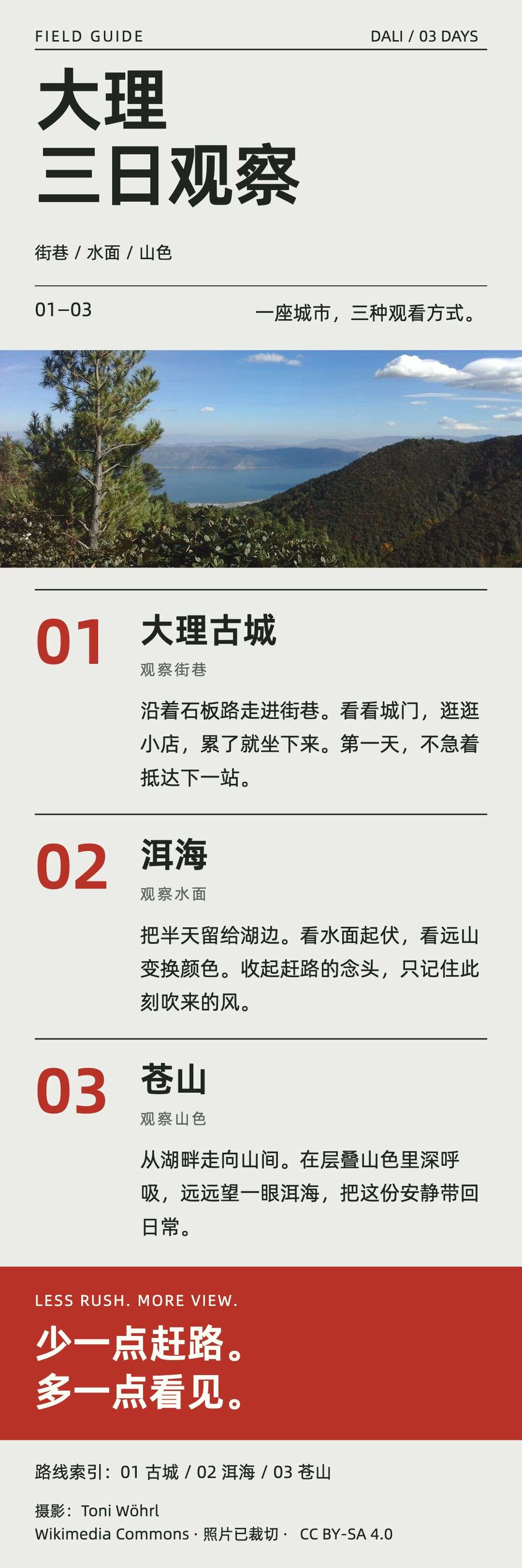 瑞士信息排版风格