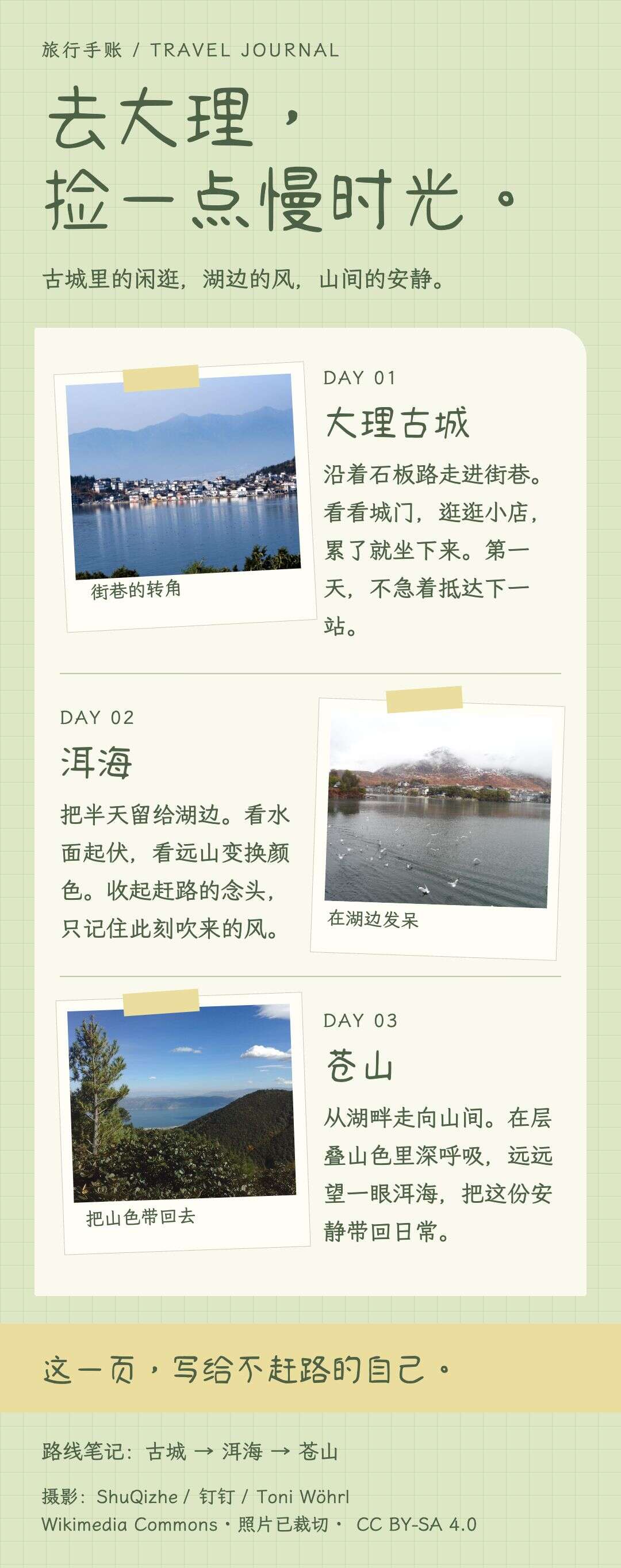 旅行手账风格