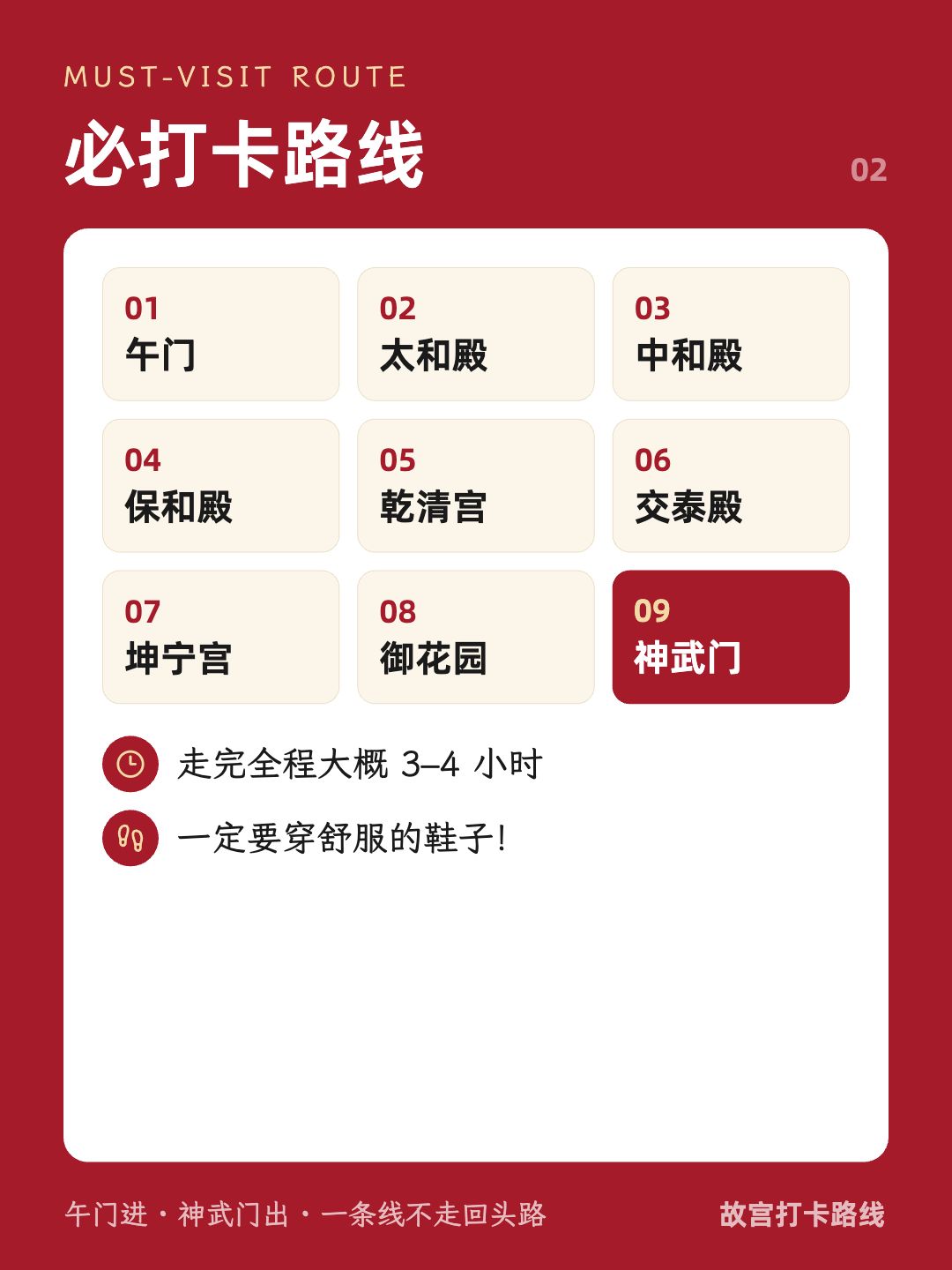 Image 2 from 故宫打卡攻略 · 小红书 7 图
